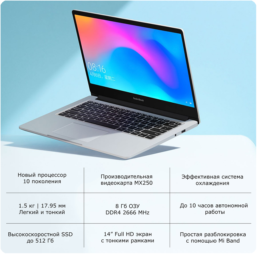 Ноутбук Xiaomi Redmibook 14 Цена