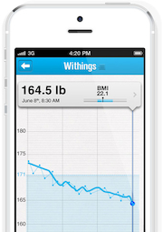 Напольные весы Withings WS-30 BK