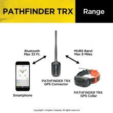 Навигатор с ошейником Dogtra Pathfinder TRX