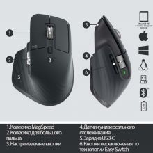 Беспроводная мышь Logitech MX Master 3 (Графит)