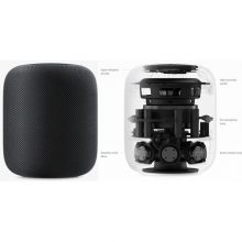 Умная колонка Apple HomePod (Black)