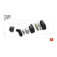 Беспроводные наушники JBL Tune 130NC TWS, черный