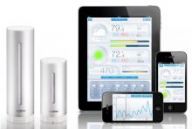 Метеостанция Netatmo Urban Weather Station Wi-Fi для iPhone/iPod/iPad