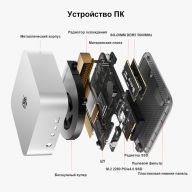 Компьютер Beelink SER8 AMD Ryzen 7 8845HS/DDR5 32 Гб/SSD 1TB/WiFi 6/BT5.2