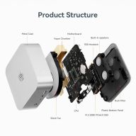 Компьютер Beelink SER9 Pro AMD Ryzen AI 9 HX 370/DDR5 32 Гб/SSD 1TB /WiFi 6/BT5.2/LAN 2.5G
