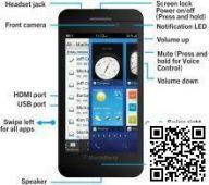 Смартфон Blackberry Z10